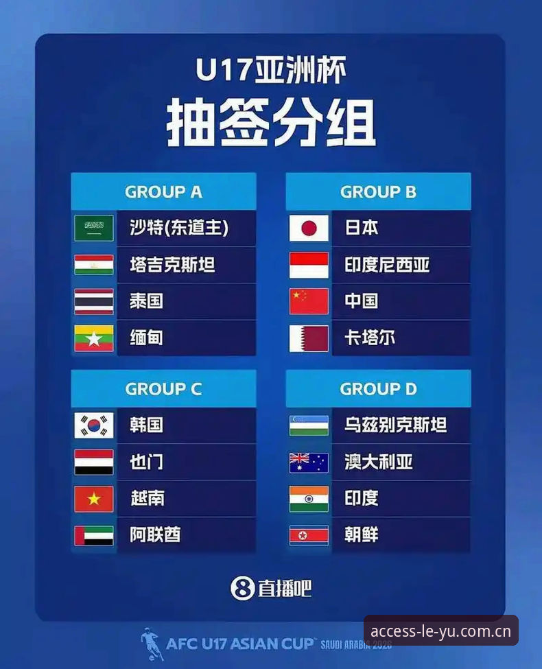 U17世界杯抽签深度评测：乐鱼体育平台观赛体验全解析