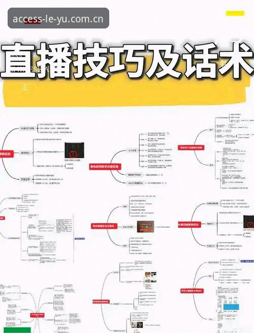 lveyu平台最新版教程 乐鱼体育平台使用指南:lveyu平台最新版新手完整教程