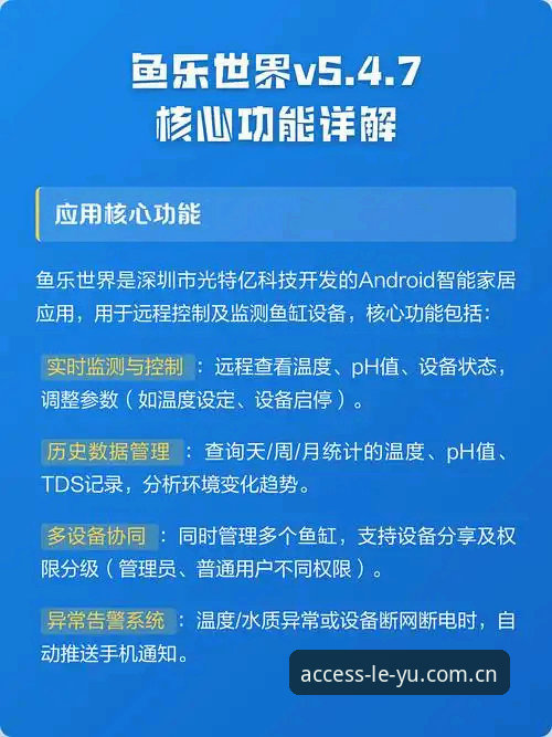 乐鱼体育怎么样iOS版 6个关键步骤全面了解乐鱼体育iOS版使用体验与下载指南